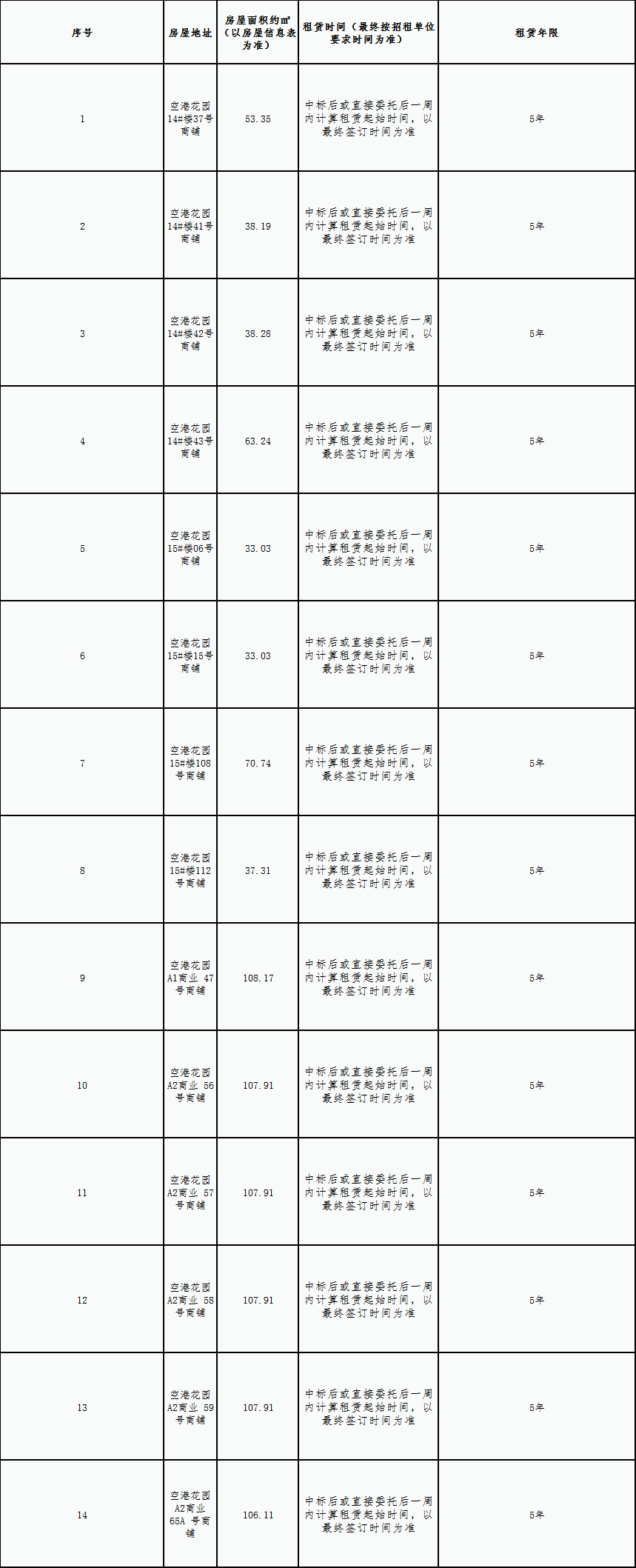 空港花园安置房小区房屋租赁竞拍公告